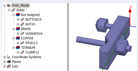 ProE Model opened in HFSS ProE Model opened in HFSS