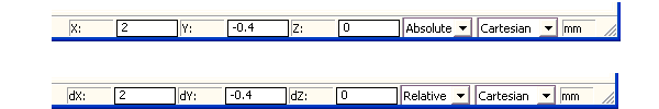 Toolbar with Cartesean Coordinates