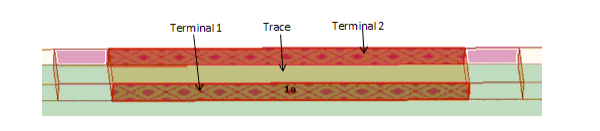 Model with Terminals highlighted.