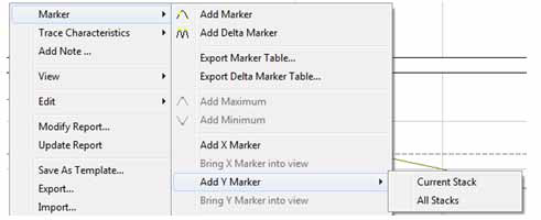 Marker shortcut menu, Add Y Marker selected. Marker shortcut menu, Add Y Marker selected.