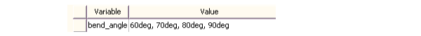 Variable and Value table