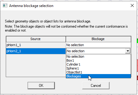 Antenna Bloackage Selection dialog.. pHorn2_1 source blockage drop-down menu expanded, Blockages option highlighted.