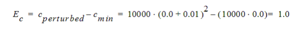 Expression for Error in the cost function. 