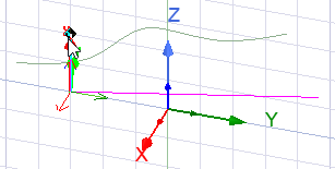Grid plane orientation symbol.