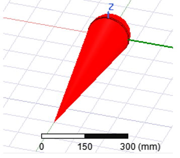 Cone sphere model.