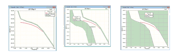 Graphs Graphs