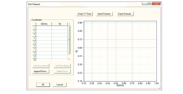 Edit Dataset Window Edit Dataset Window
