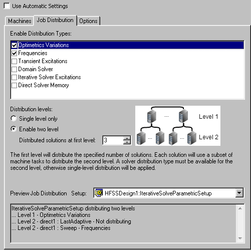 Job Distribution tab. Optimetric Variation and Frequencies options enabled.