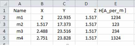 Exporting a Field Plot Marker Table