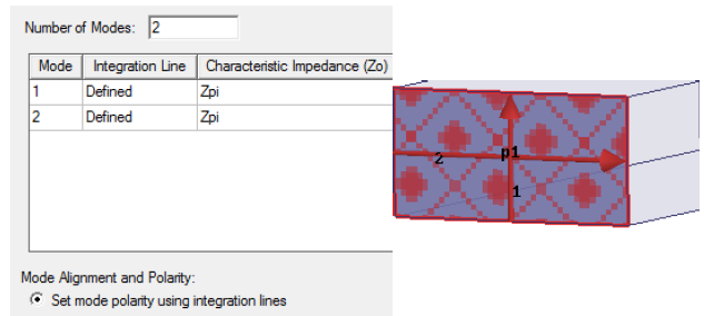 Set Mode Polarity Using Integration Line