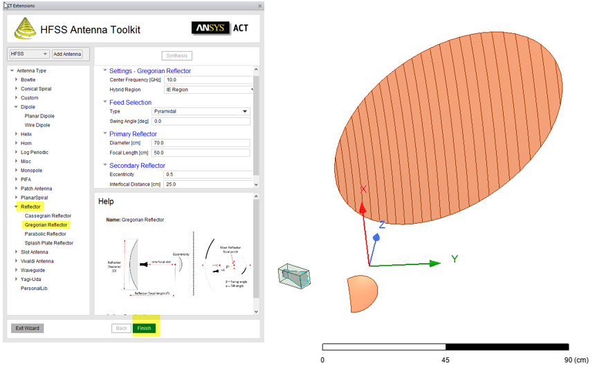 HFSS Antenna Toolkit Dialog and Gregorian reflector system model.