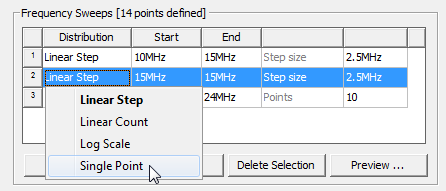Frequency Sweeps groupbox, Distribution options listed, Single Point selected.