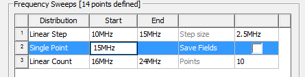 Frequency Sweeps groupbox, Single Point value field defined.