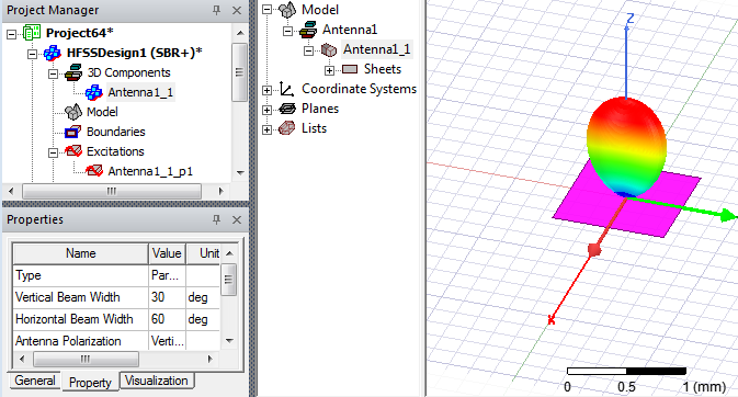 Project Manager panel. Antenna1_1 selected. Properties panel.