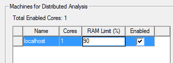 Machines for Distributed Analysis groupbox. Localhost RAM limit defined.