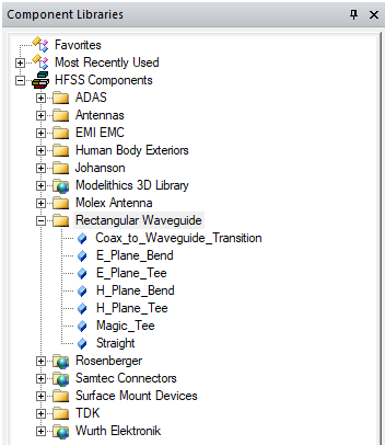 Component Libraries panel. Rectangulare Waveguide folder expanded.