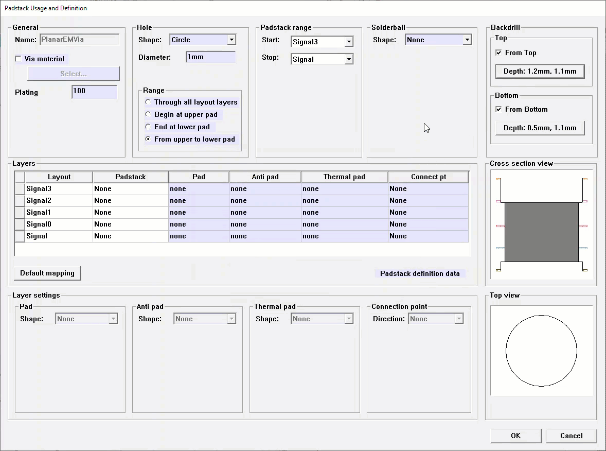 Cross Section View Area