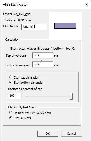 HFSS Etch Factor Window with Variable