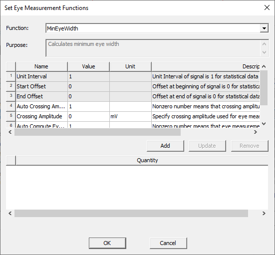Set Eye Measurement Functions Window