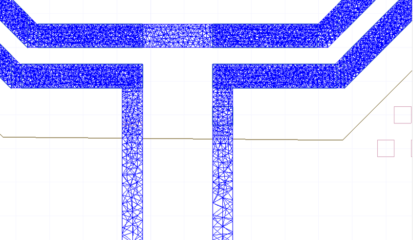 Meshed Region
