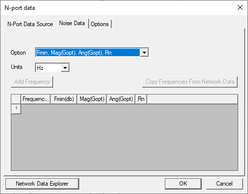 N Port Data window,  Noise Data Tab