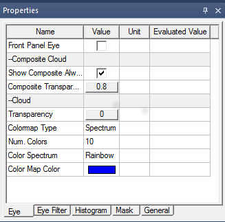 Properties dialog, Eye Tab