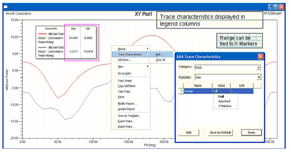 Shortcut menu, Trace Characteristics selected, add highlighted. Add Trace Characteristics dialog box.