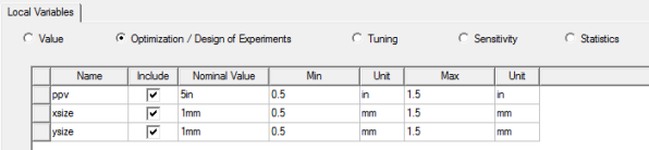 Local Variables tab.