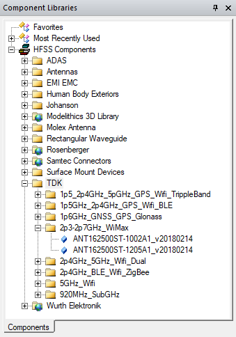 Component Libraries panel. TDK folder expanded.