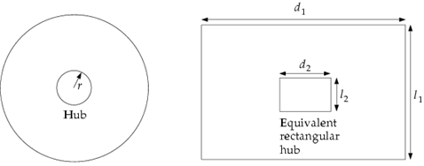 Icepak rectangular fan hub illustration.