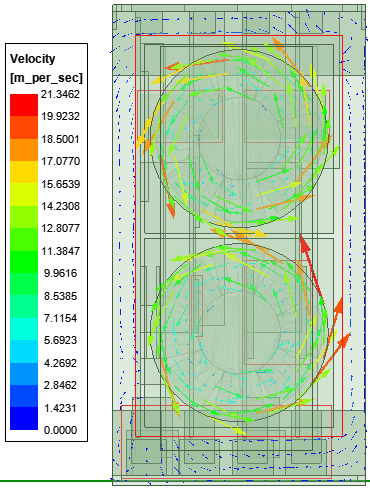 Icepak multi reference frame velocity cut plane image.