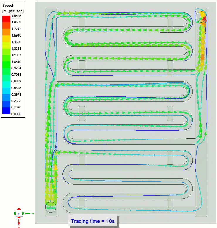 Plotting and Animating Streamlines in Icepak