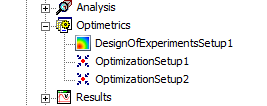 Project Tree, Optimetrics node expanded, Design of Experiement listed.