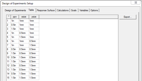 Design of Experiment Setup, Table tab.