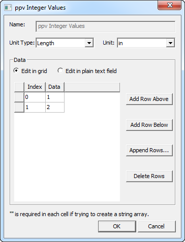 ppv Integer Values dialog.