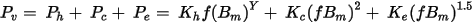 Core loss computation in the frequency domain