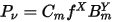 Equation for power-ferrite core loss without DC flux bias