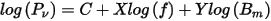 Equation for power-ferrite core loss without DC flux bias expressed as log function