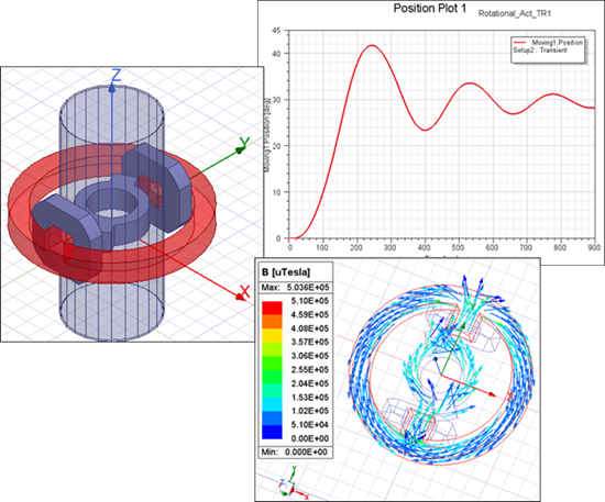 3-D rotational actuator example with transient analysis field and plot results