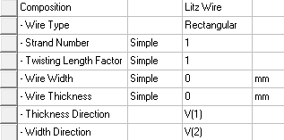 Rectangular Litz wire type parameters