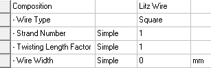 Square Litz wire type parameters