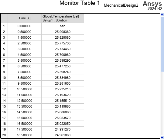 Monitor Chart Example Creating a Monitor Report