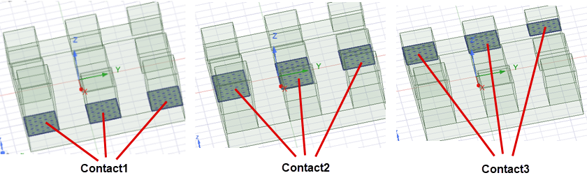Contact Guidelines and Examples