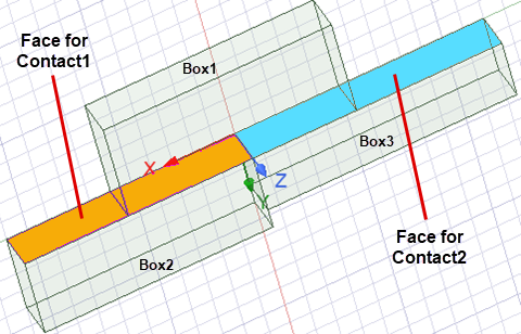 Contact Guidelines and Examples