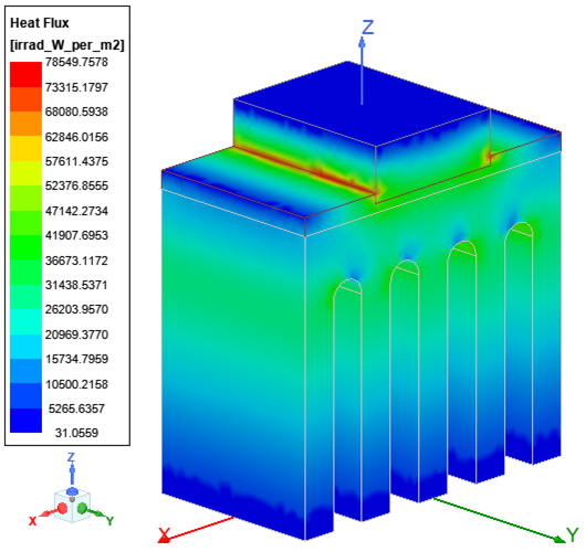 Steady-State Thermal Example – Transistor with Heat Sink