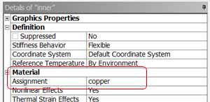 Material Assignement Set to Copper