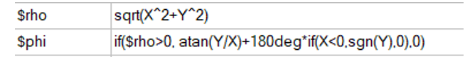 Computer definition of ro and phi in terms of X and Y. 