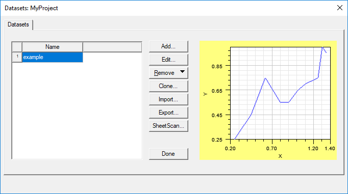 Plot Properties Changed Plot Properties Changed