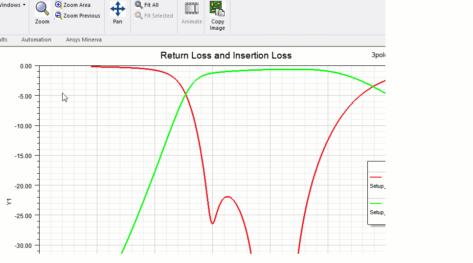 Zooming in report gif.