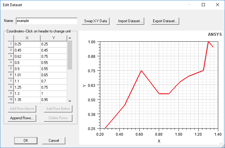 Edit Dataset Window- XY coordinates filled example.